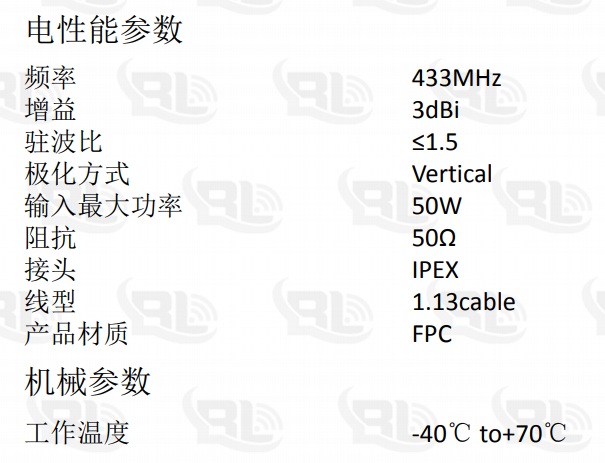 天線廠家