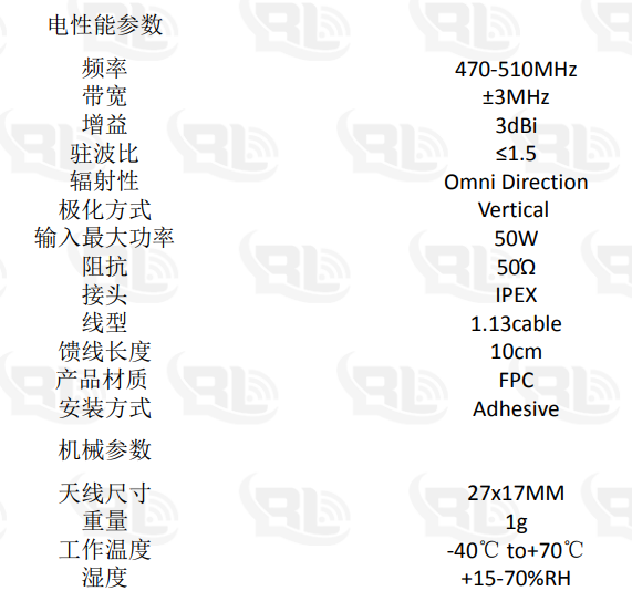 5g天線