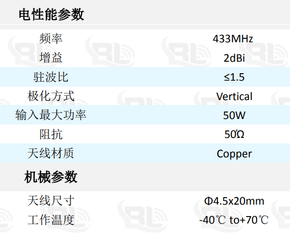 彈簧天線安裝