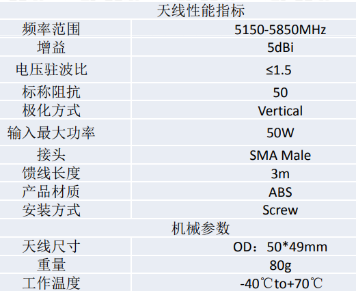 5.8G天線廠家